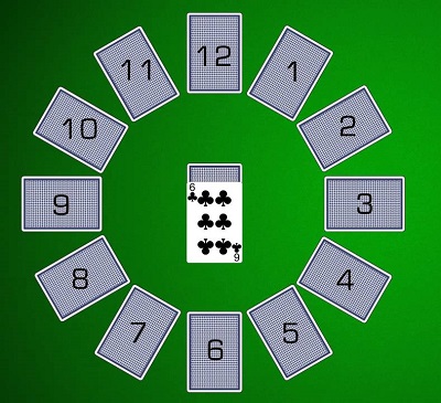Clock patience solitaire game