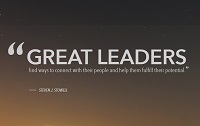 The best quotes about leadership - How to become good leader (2)