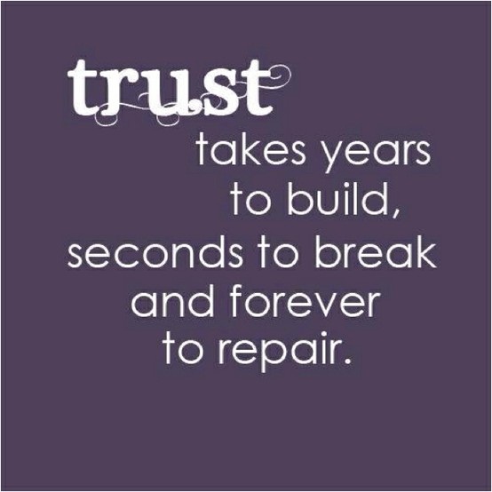 Trust Is Like A Mirror - Quotes On Trust 
