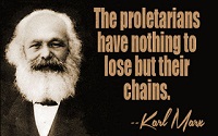 Karl Marx Quotes (Author of Communist Manifesto)