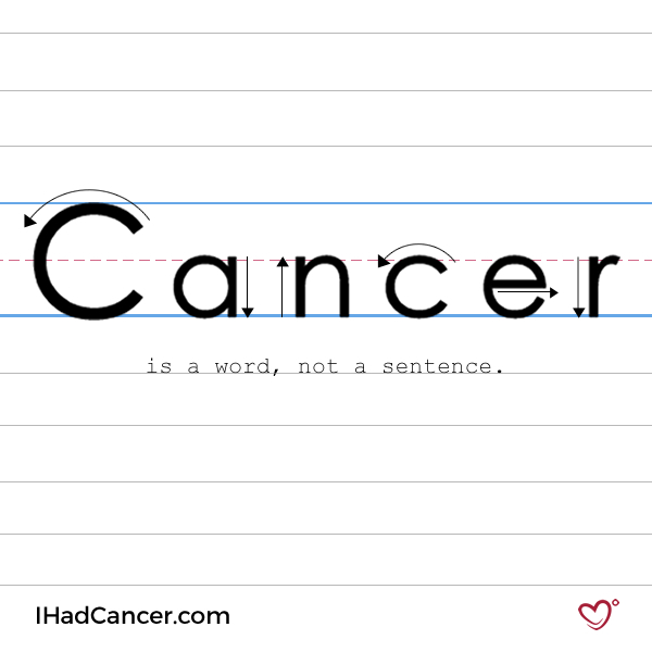 20 Inspirational Cancer Quotes for Survivors, Fighters & Caregivers
