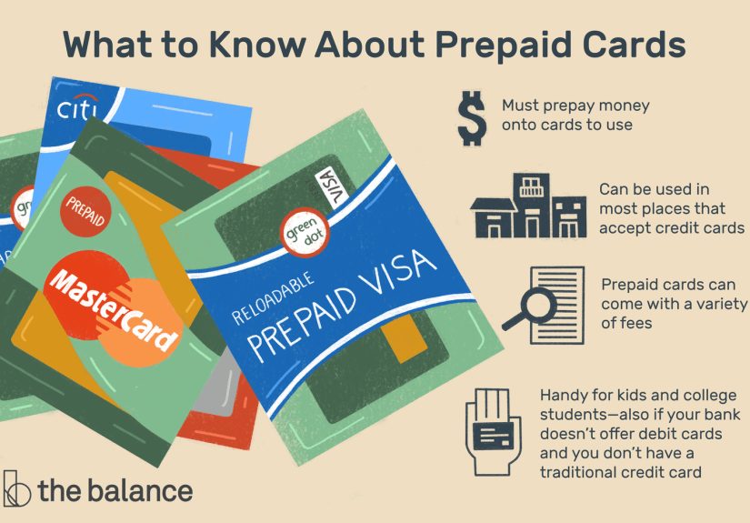 How Does a Prepaid Card Work?