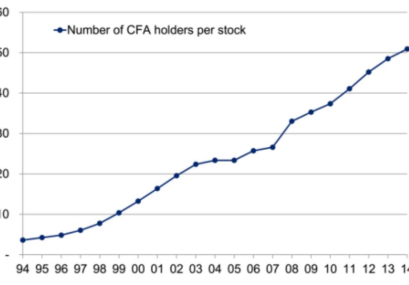 Knowing Where Your Financial Destination Is - A Wealth of Common Sense