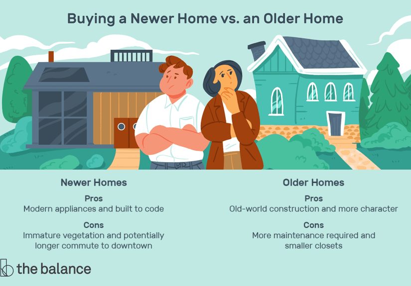 Buying New Homes or Older Homes?