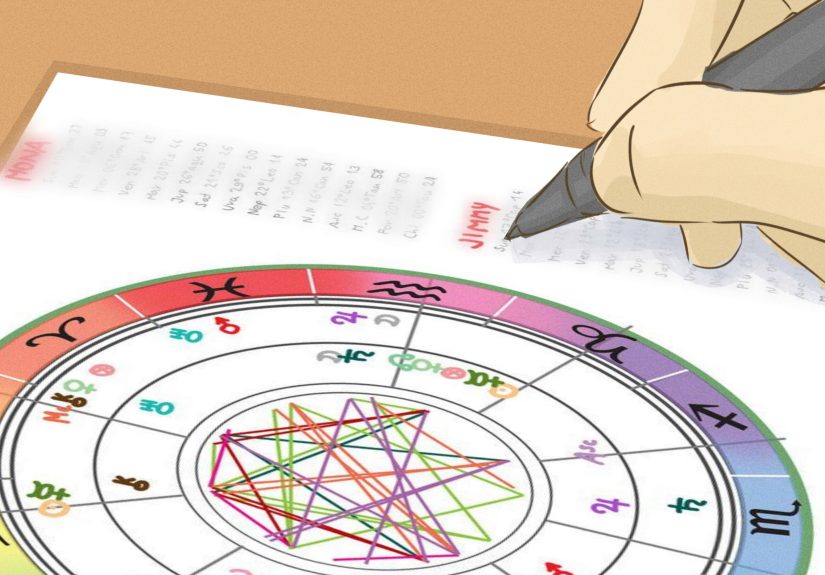 How to Find Your Soulmate Based on Birthday: A Zodiac Guide