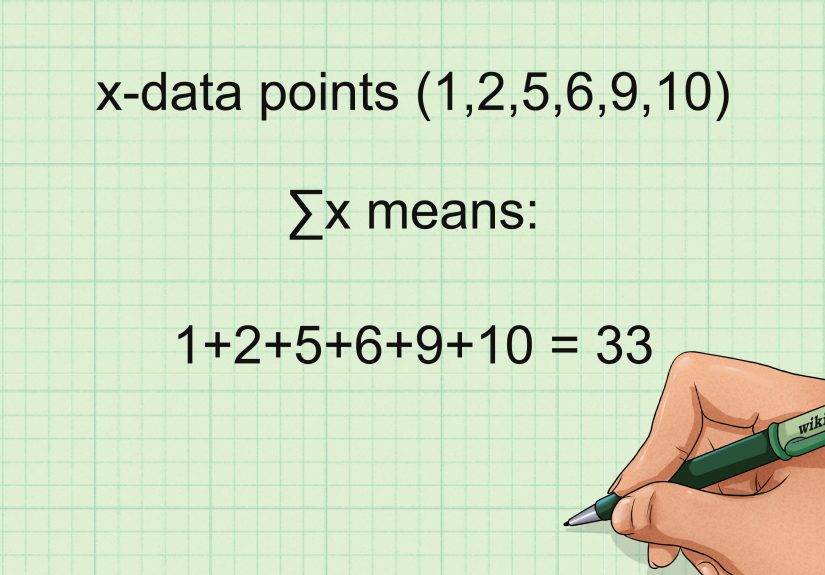 How to Find the Correlation Coefficient: 4 Best Ways
