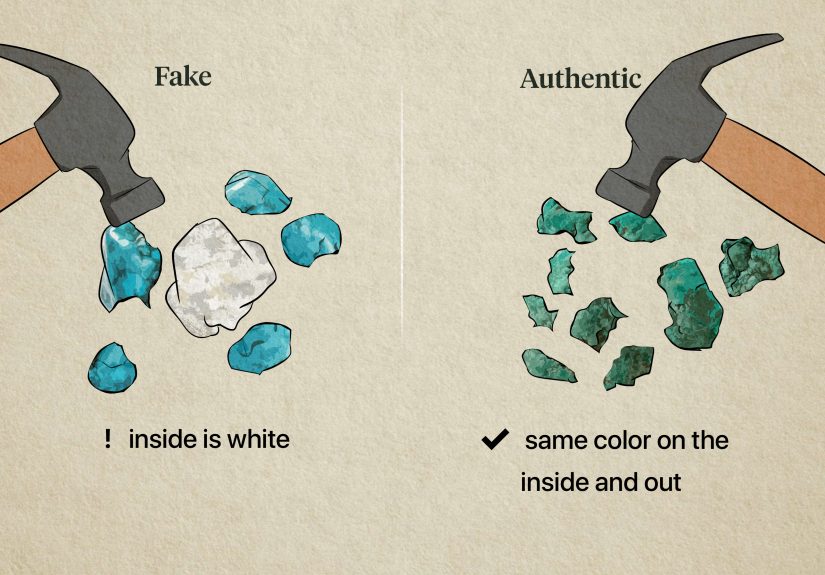 How to Tell if Turquoise is Real: 9 Things to Look For